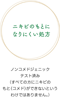 ニキビのもとになりにくい処方　ノンコメドジェニックテスト済み（すべての方にニキビのもと（コメド）ができないというわけではありません。）