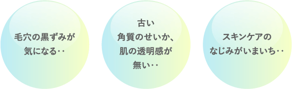 毛穴の黒ずみが気になる・・/古い角質のせいか、肌の透明感が無い・・/スキンケアのなじみがいまいち・・