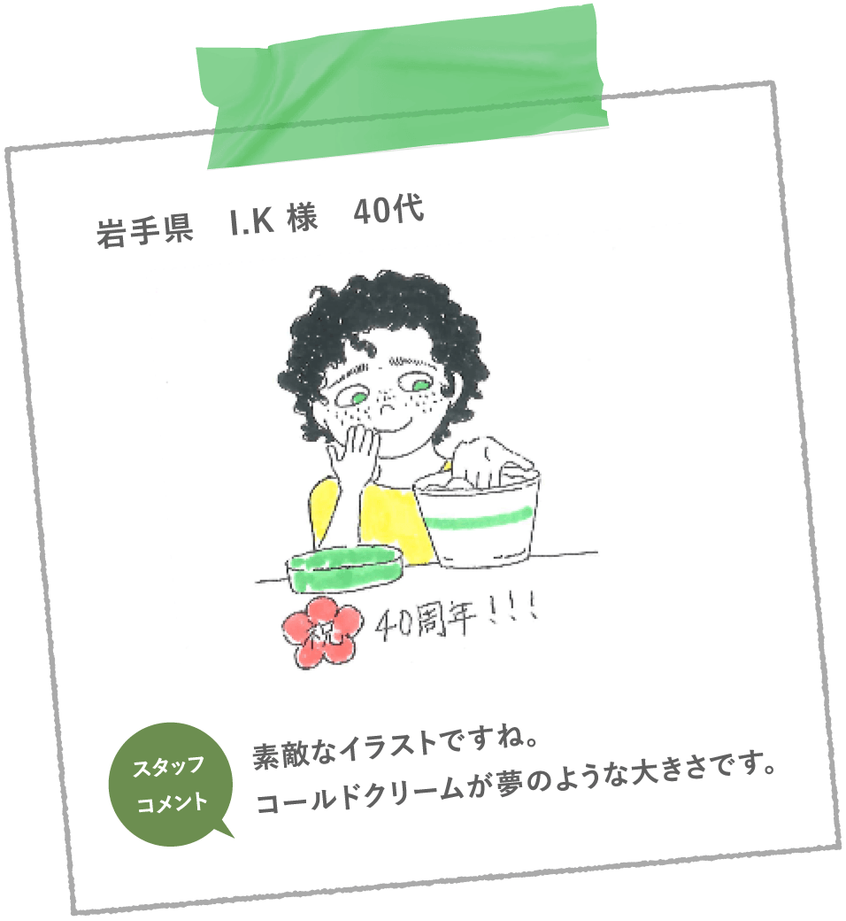 岩手県　I.K 様　40代